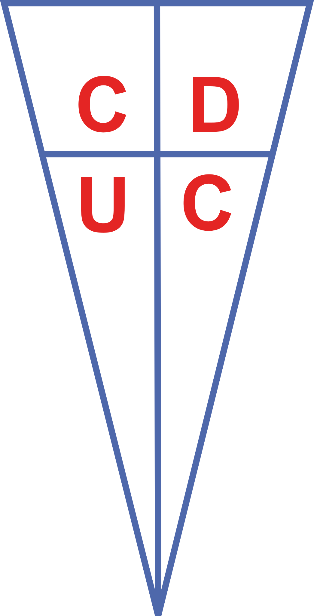 Univ Catolica